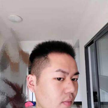 w3c一号技师于2019-12-30 22:37发布的图片