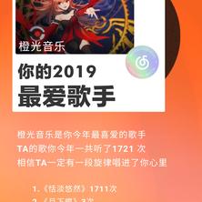 transparent_于2019-12-30 23:12发布的图片