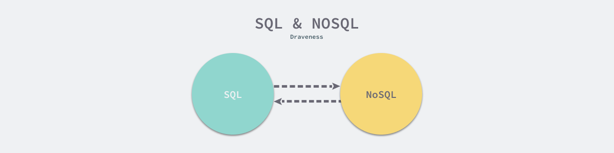 sql-and-nosq