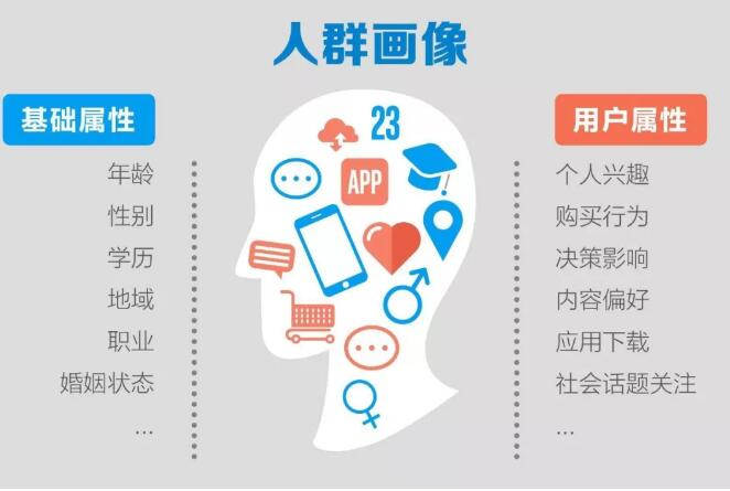 创业前期怎么做个简单易行的计划？ 微新闻 第5张