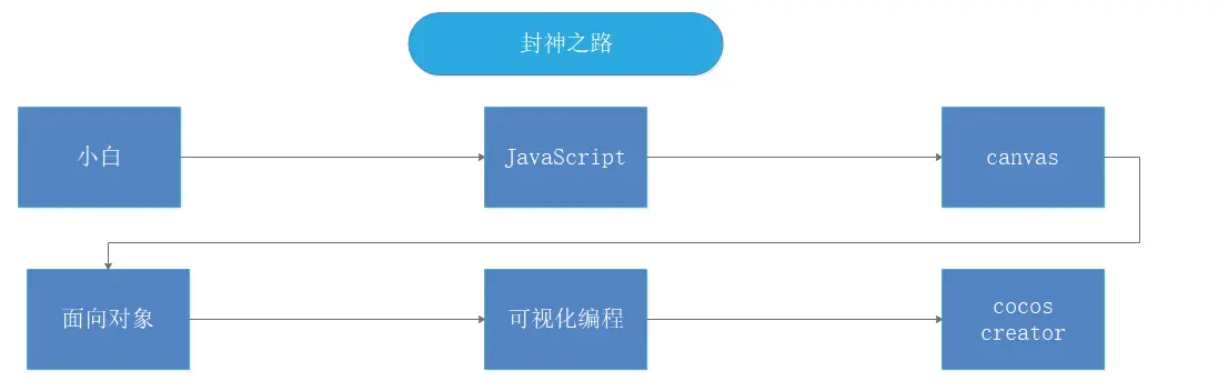 image-20191223152349131