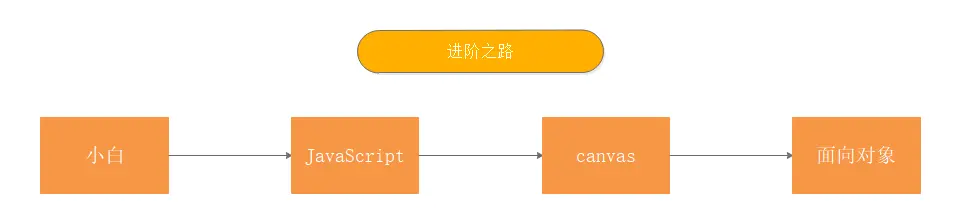 image-20191225094338496