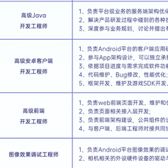 写bug呢于2019-12-04 09:25发布的图片