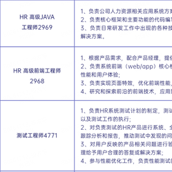 写bug呢于2019-12-04 09:25发布的图片