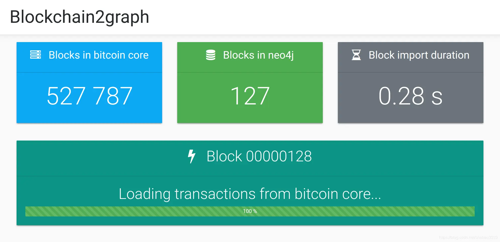 \[外链图片转存失败,源站可能有防盗链机制,建议将图片保存下来直接上传(img-EJskM4EB-1575422866850)(blockchain-analytic-tools/blockchain2graph.png)\]
