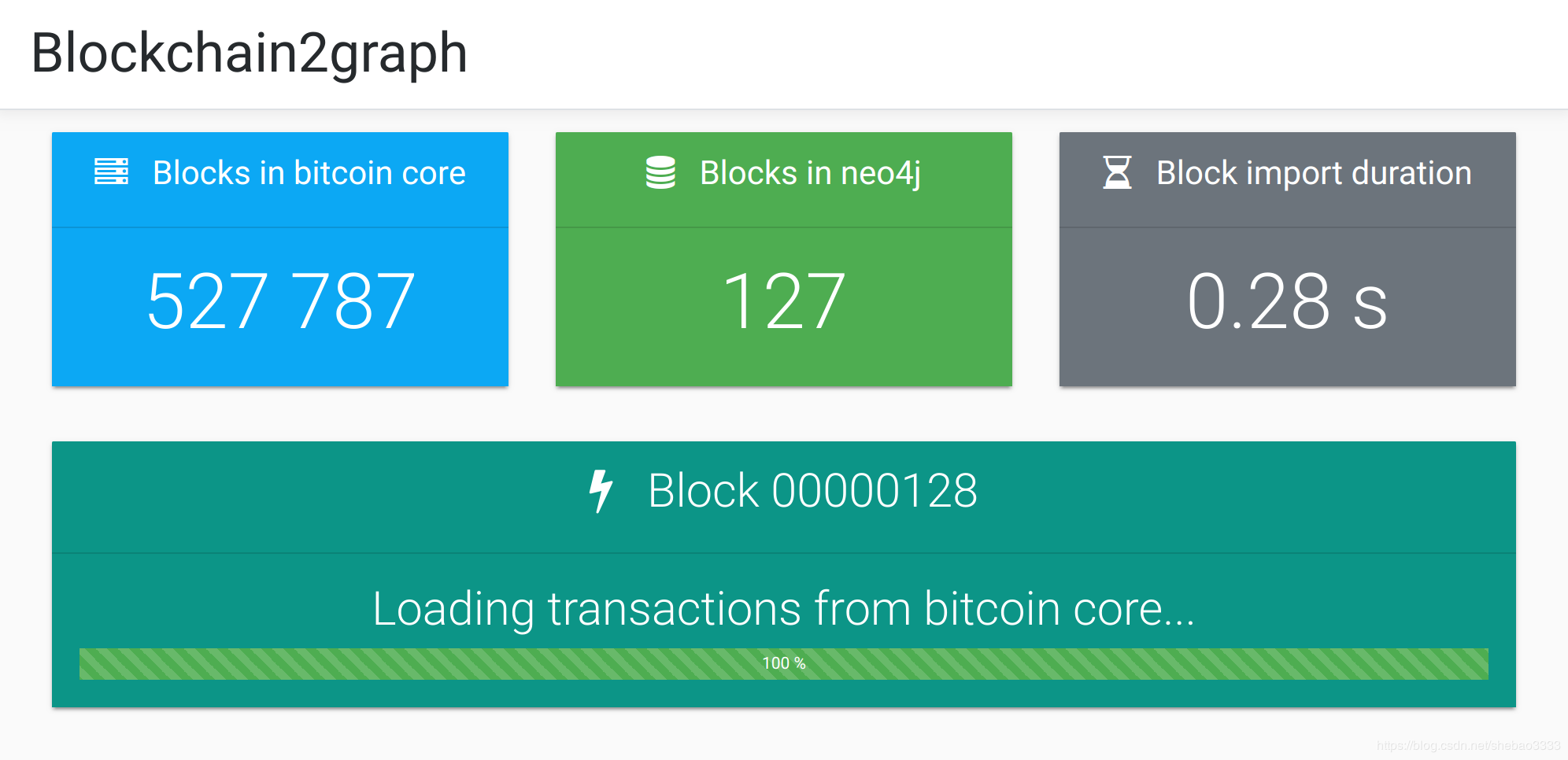 \[外链图片转存失败,源站可能有防盗链机制,建议将图片保存下来直接上传(img-EJskM4EB-1575422866850)(blockchain-analytic-tools/blockchain2graph.png)\]