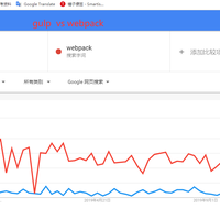 Zz__于2019-12-04 10:02发布的图片