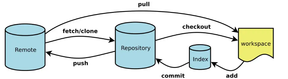 image-20191203160845685