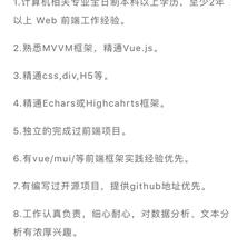 大山历亚标阿于2019-12-04 12:53发布的图片