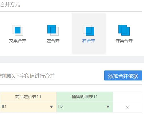 敏捷BI的业务模型是怎样的，为何能替代手动建模？