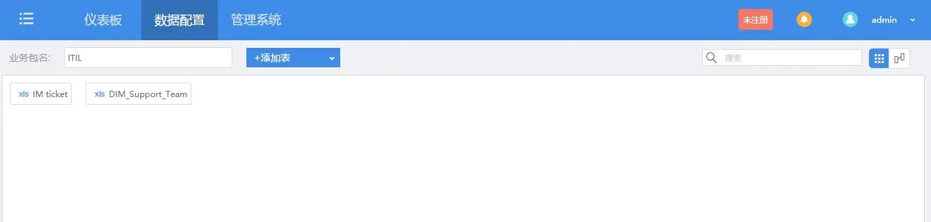 IT运维效率提高32%！用FineBI多维分析Helpdesk服务，这一招很6