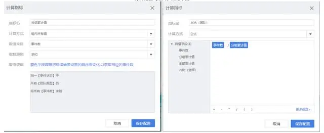 IT运维效率提高32%！用FineBI多维分析Helpdesk服务，这一招很6