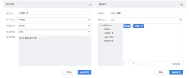IT运维效率提高32%！用FineBI多维分析Helpdesk服务，这一招很6