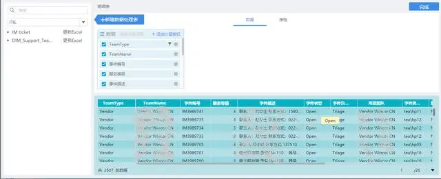 IT运维效率提高32%！用FineBI多维分析Helpdesk服务，这一招很6