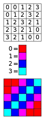 Indexed_color