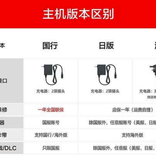 Swants于2019-12-04 18:43发布的图片