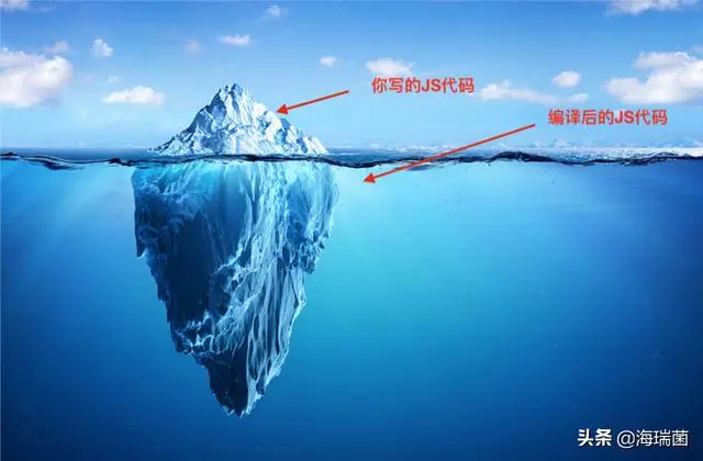 「前端」带你走近ReactNative启动流程与通讯机制