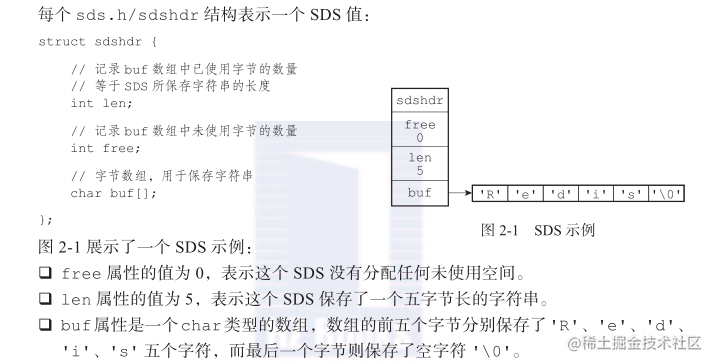 Redis design and implementation of read book-SDS - Moment For Technology