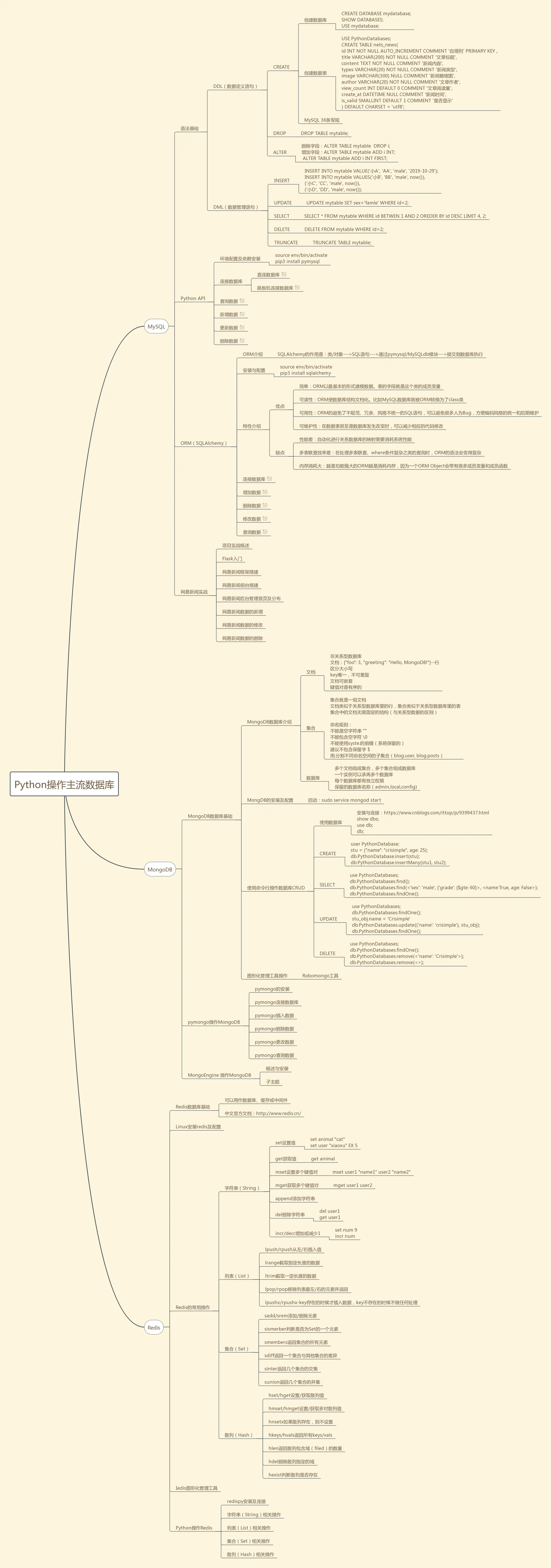 Python操作主流数据库导图