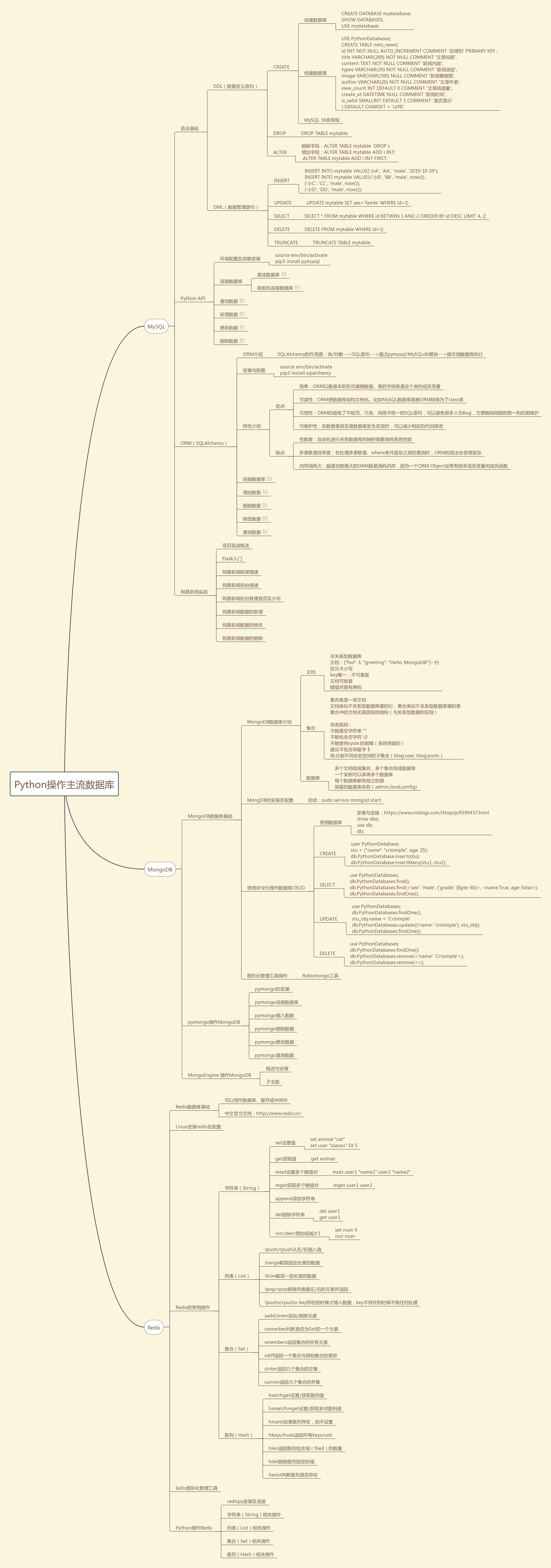 Python操作主流数据库导图