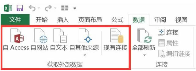 Python学习教程:从Excel到Python最常用的32个Pandas函数(一)