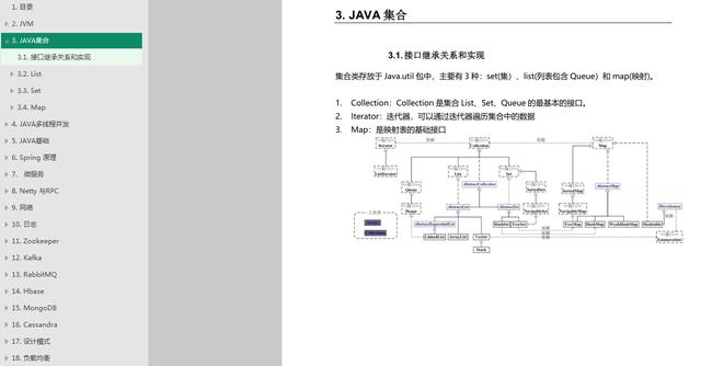 京东资深架构师，耗时多年精心整理Java核心知识点，助你成神