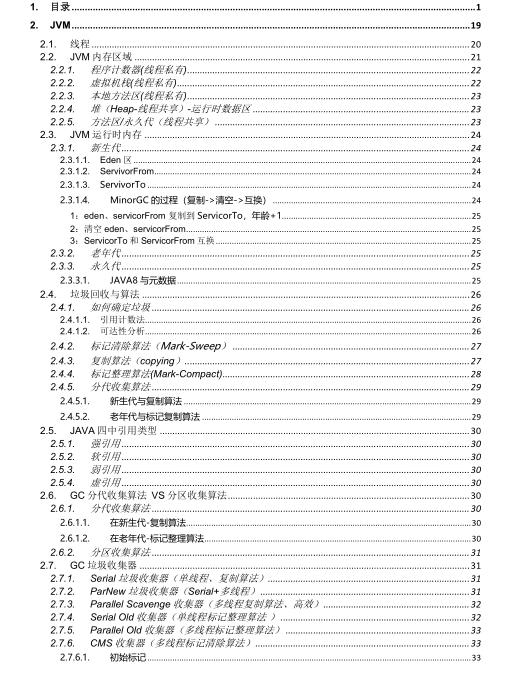 京东资深架构师，耗时多年精心整理Java核心知识点，助你成神