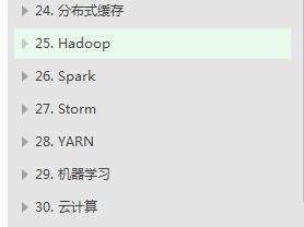 京东资深架构师，耗时多年精心整理Java核心知识点，助你成神