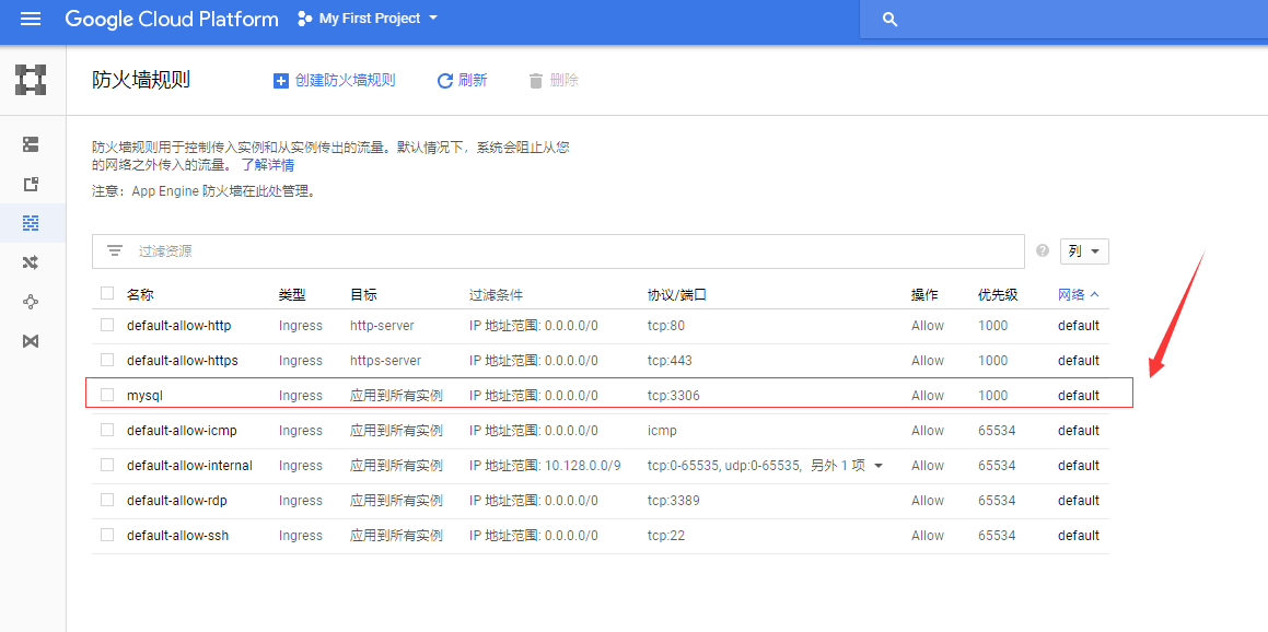 防火墙规则配置