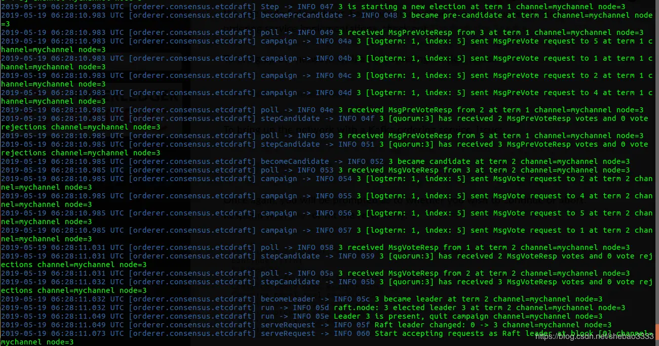 \[外链图片转存失败,源站可能有防盗链机制,建议将图片保存下来直接上传(img-Fhzeh18P-1575531606078)(hyperledger-fabric-raft-impl/raft-osn-screenshot.png)\]