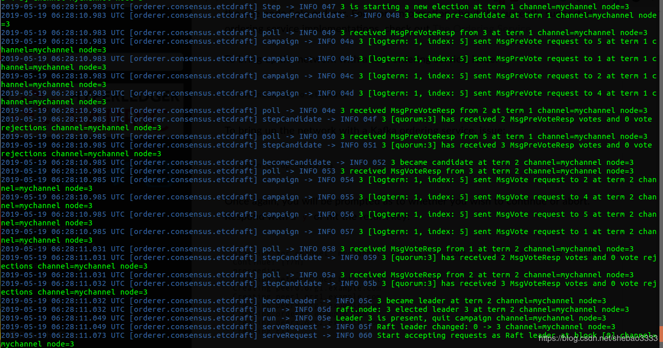 \[外链图片转存失败,源站可能有防盗链机制,建议将图片保存下来直接上传(img-Fhzeh18P-1575531606078)(hyperledger-fabric-raft-impl/raft-osn-screenshot.png)\]
