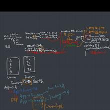 hzgood于2019-12-05 20:51发布的图片