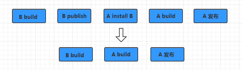 clipboard.png clipboard.png