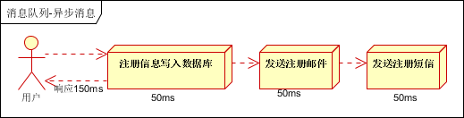 1567674440906
