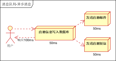 1567674447393