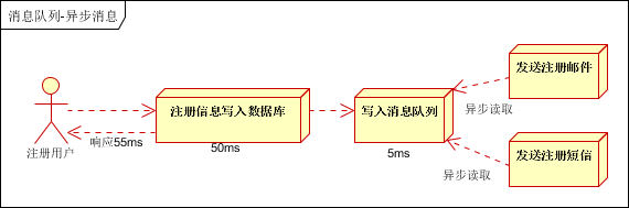 1567674453936