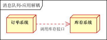 1567674474592