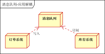 1567674479016