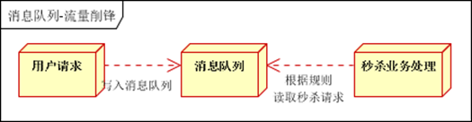 1567674507555