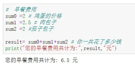 您的早餐已送达