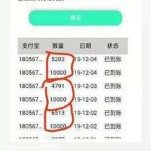 wei欣99799476于2019-12-09 08:17发布的图片
