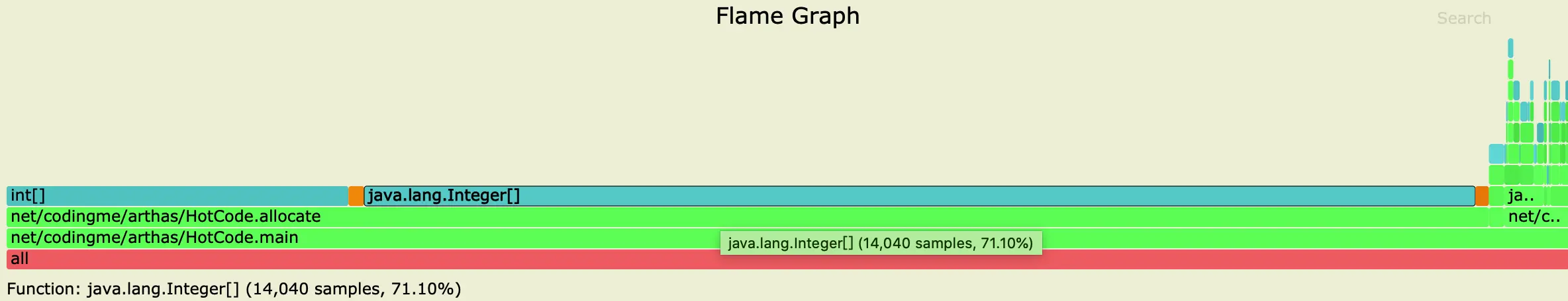 内存分配火焰图