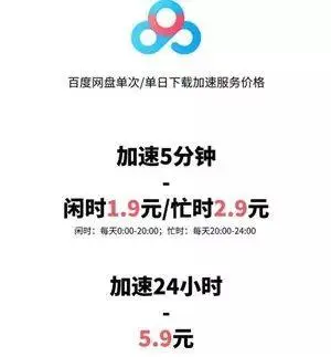 网易网盘关停！云端2T的“资源包、小电影”谁来守护？