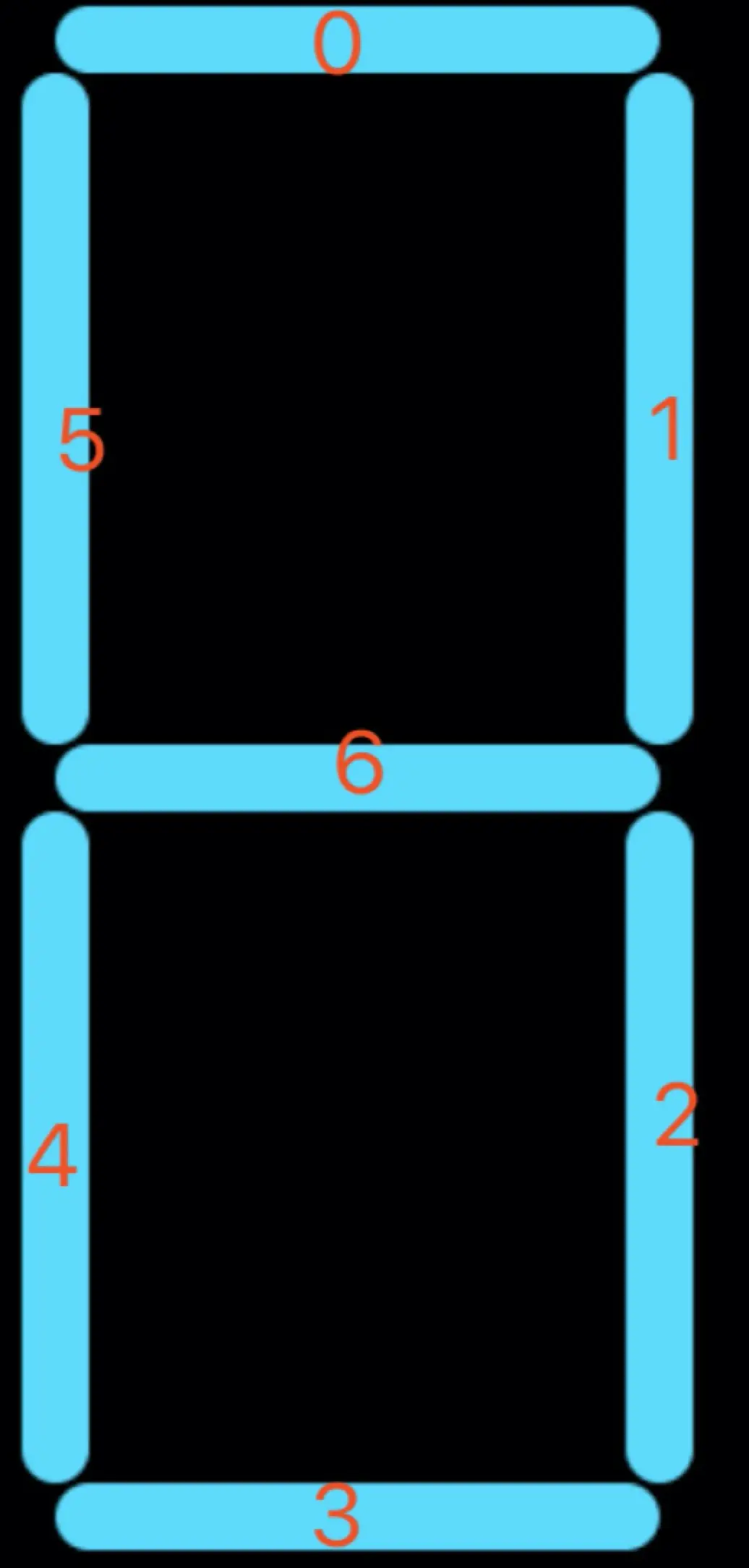 数字分解图