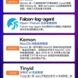 新知识点于2019-02-01 09:19发布的图片