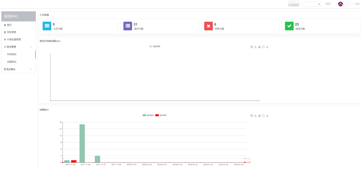 单个测试用例结果统计
