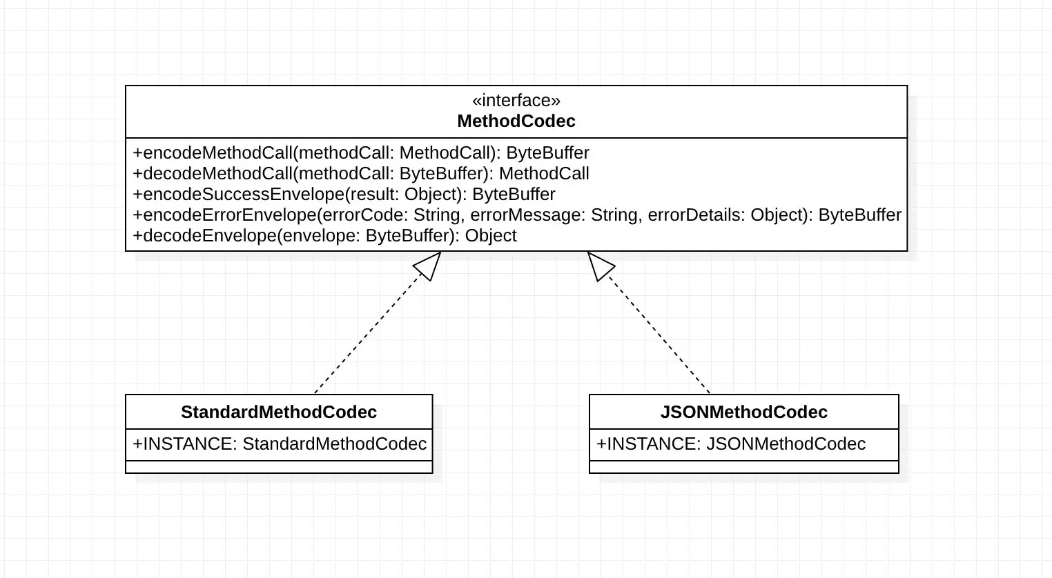 image-20190209174504635