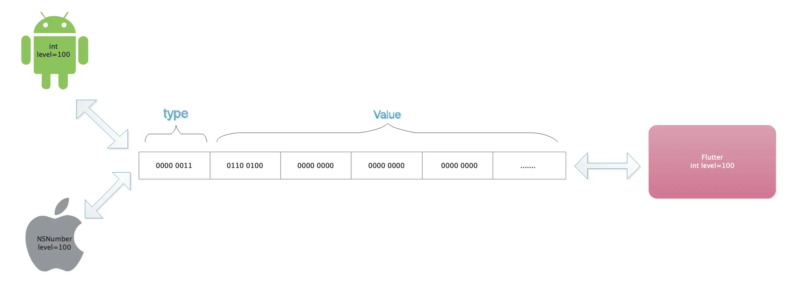 image-20190209194123776