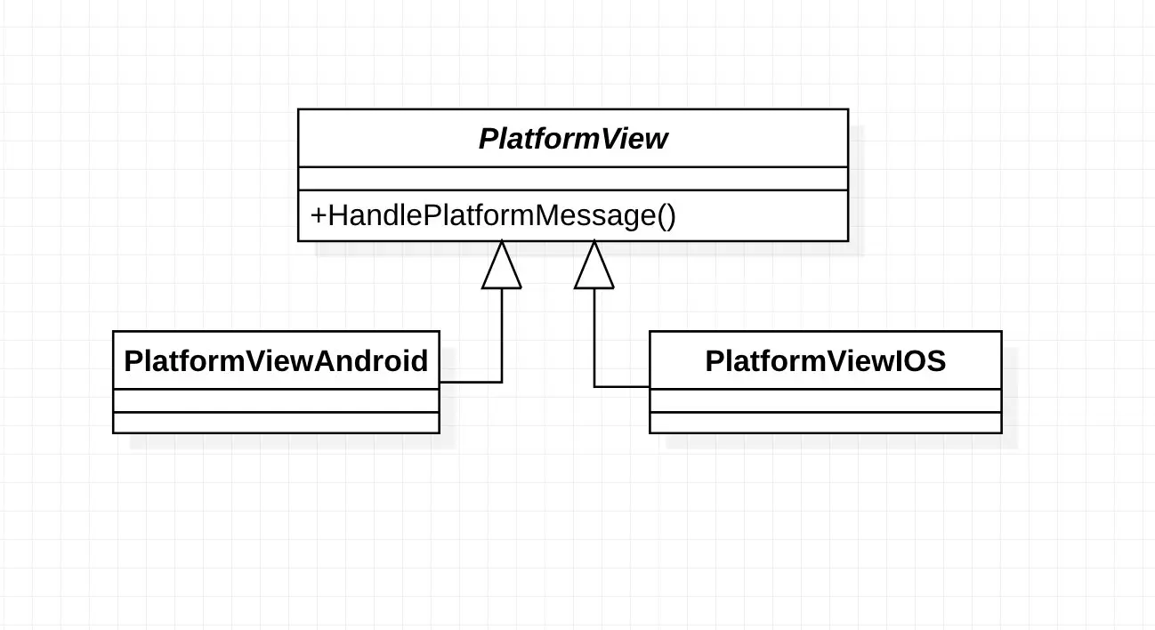 image-20190208112830510