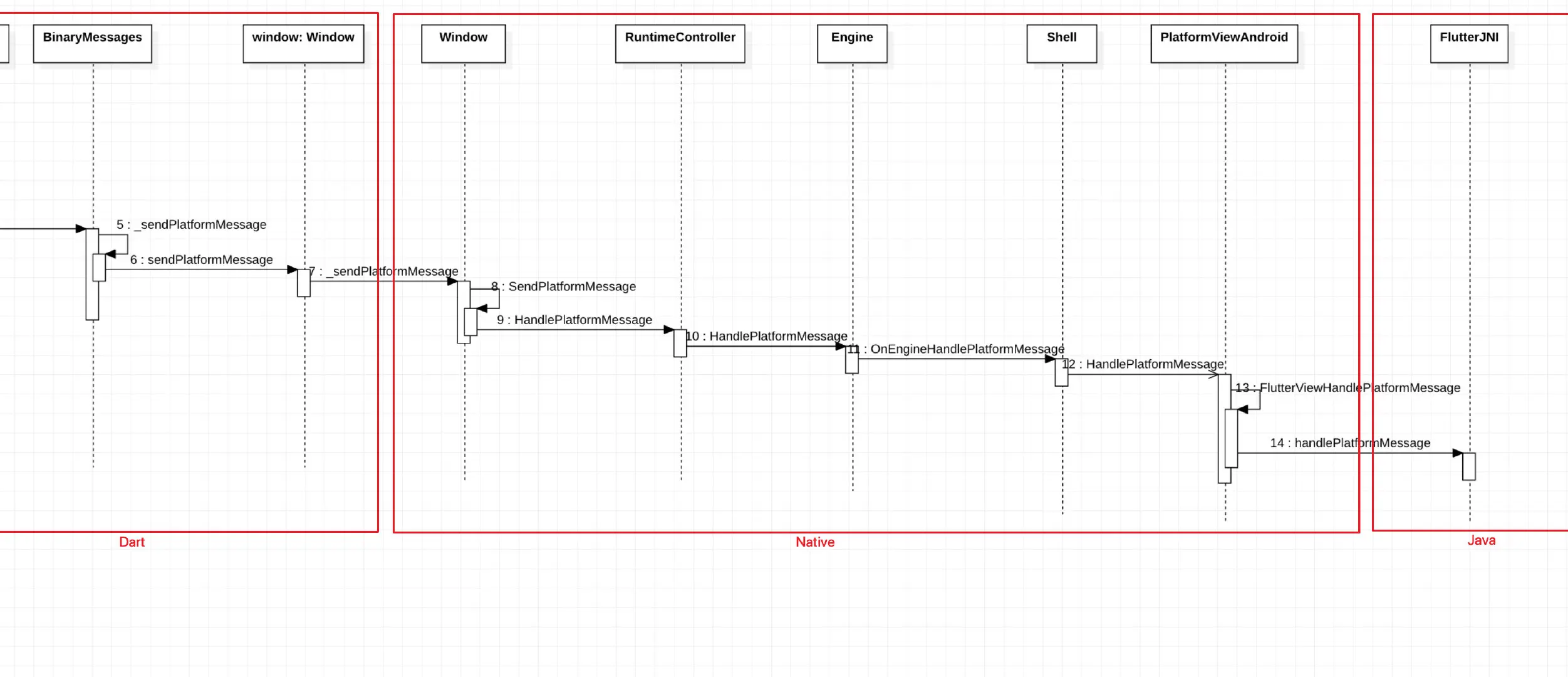 image-20190209113644507